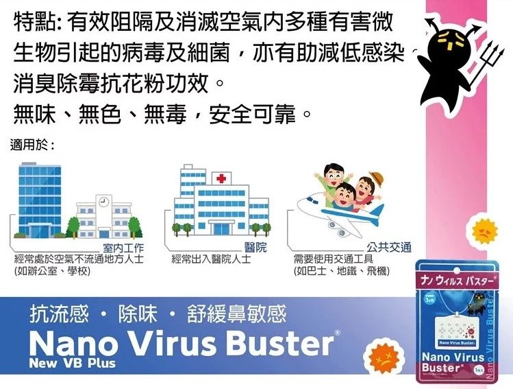 日本製造 Nano Virus Buster 防流感抗菌小掛包 & 盒子 - 抗菌、抗流感、防鼻敏感 - Lexuma