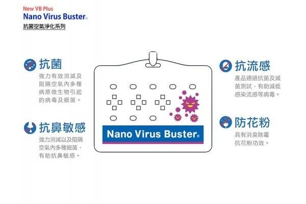 [Made in Japan] Nano Virus Buster Anti flu Antibacterial Small Bag & Box – Perfect in Anti Flu, Antibacterial & Anti Allergic Rhinitis  - Lexuma